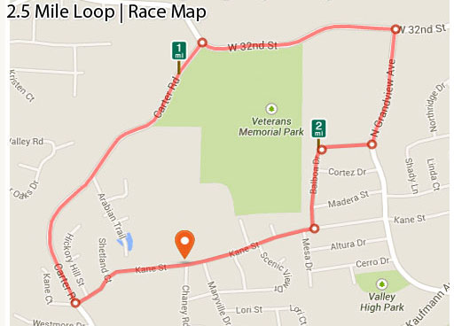 Turkey Trot Race Map