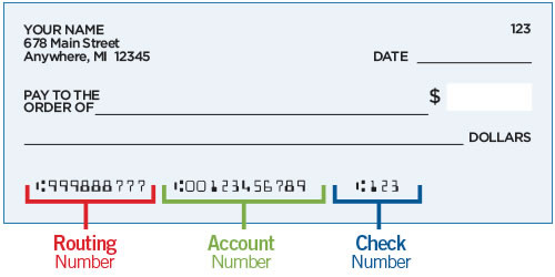 routing and accoutn image