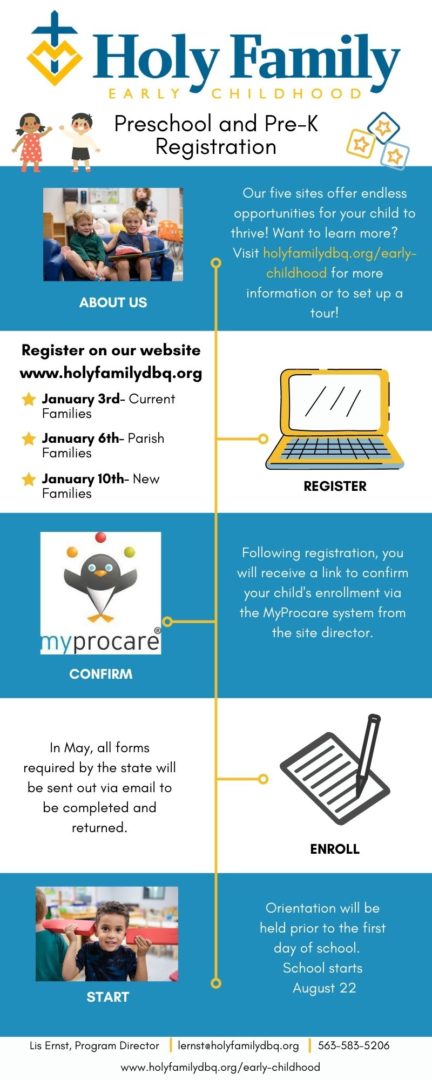 Copy of Holy Family EC infographic (1)