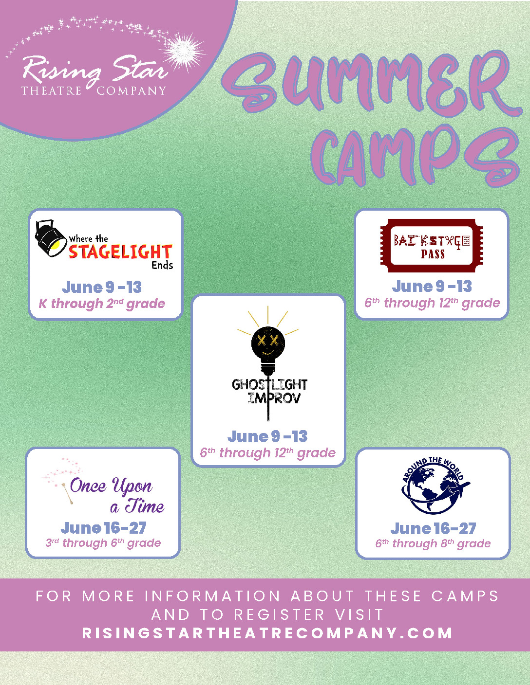 thumbnail of RSTC Summer Camps Digital Backpack